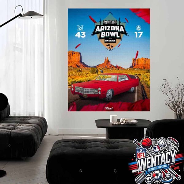 Miami Redhawks 43-17 Colorado State Rams NCAA Snoop Dogg Arizona Bowl 2024 Home Decor Poster Canvas