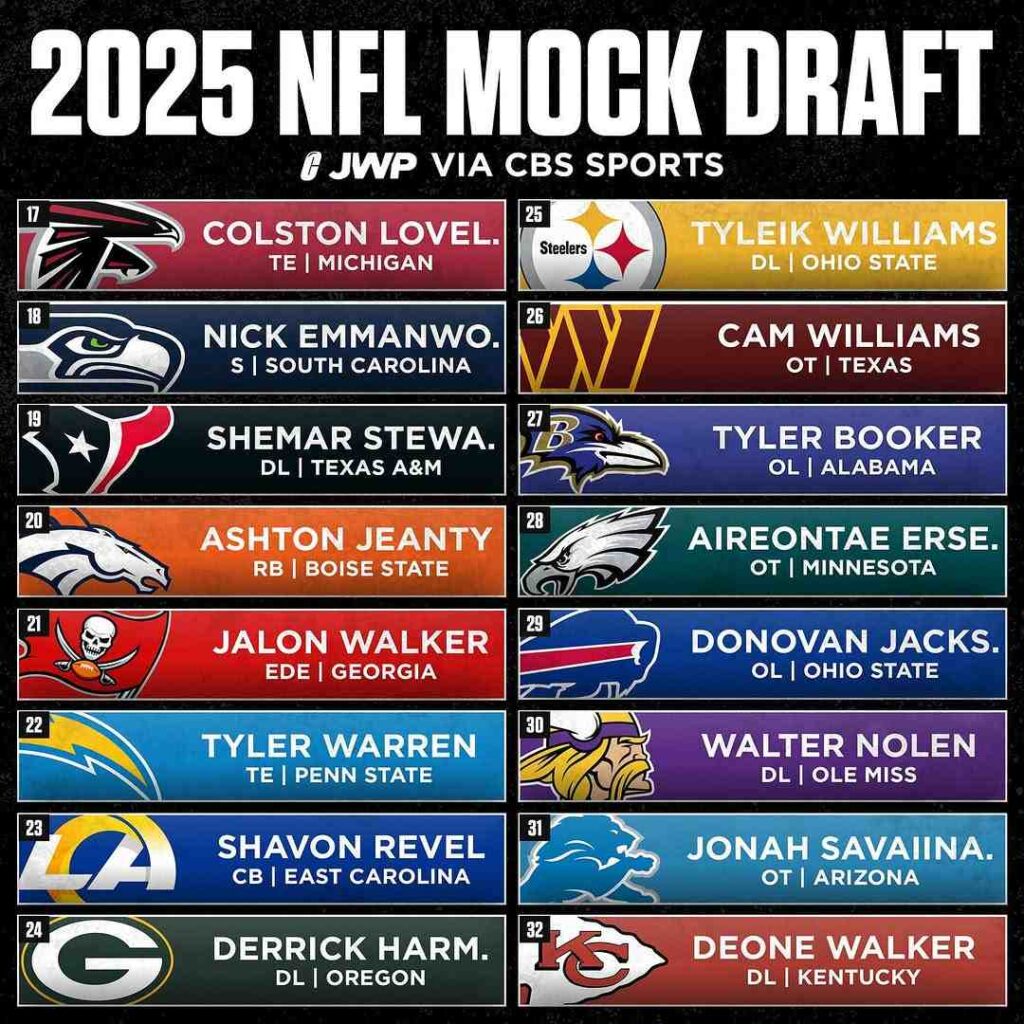 2025 NFL Mock Draft