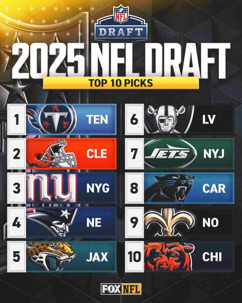 2025 NFL Mock Draft Which Colorado Star Will Titans Pick at No. 1