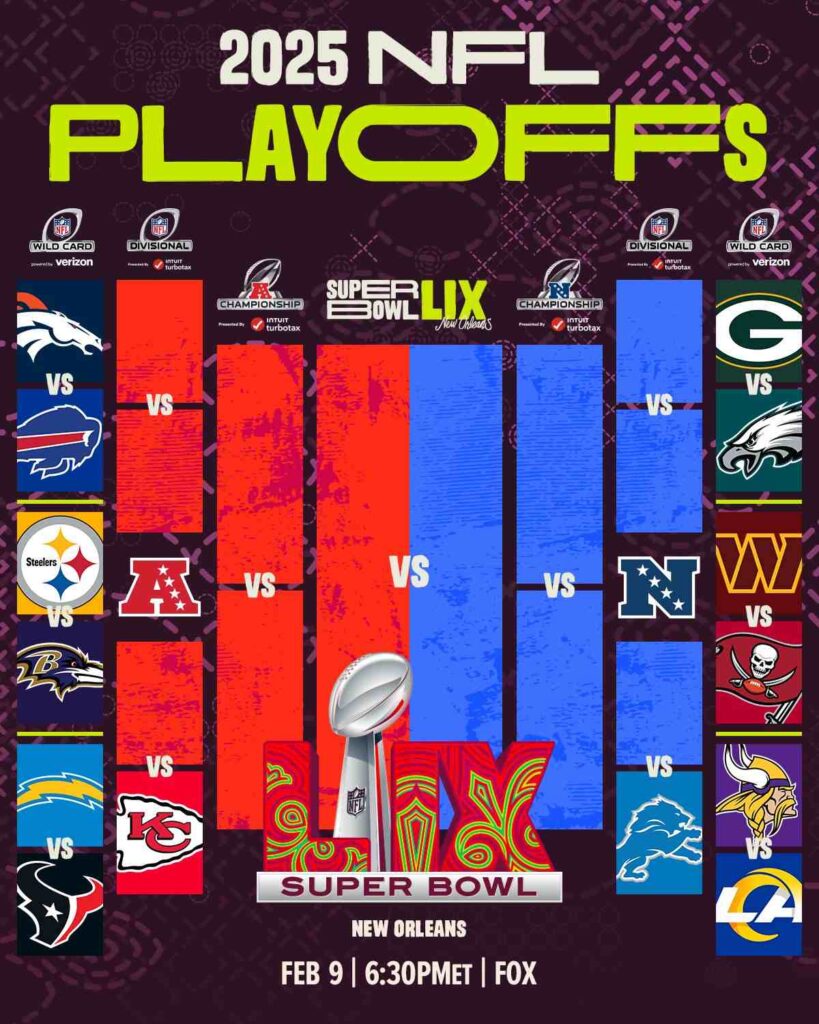 NFLPlayoffs2025 11zon